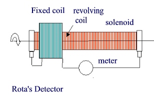 A00030 SchemaDetector.jpg