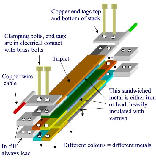 A00040 SchemaBlock.jpg