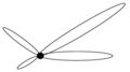 A00034 SchemaExperiment2.jpg