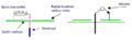 A00033 SchemaExperiment.jpg