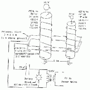O013.TeslaCorumDesign.gif